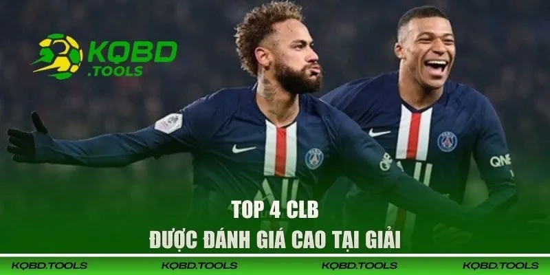 Top 4 CLB được đánh giá cao tại giải